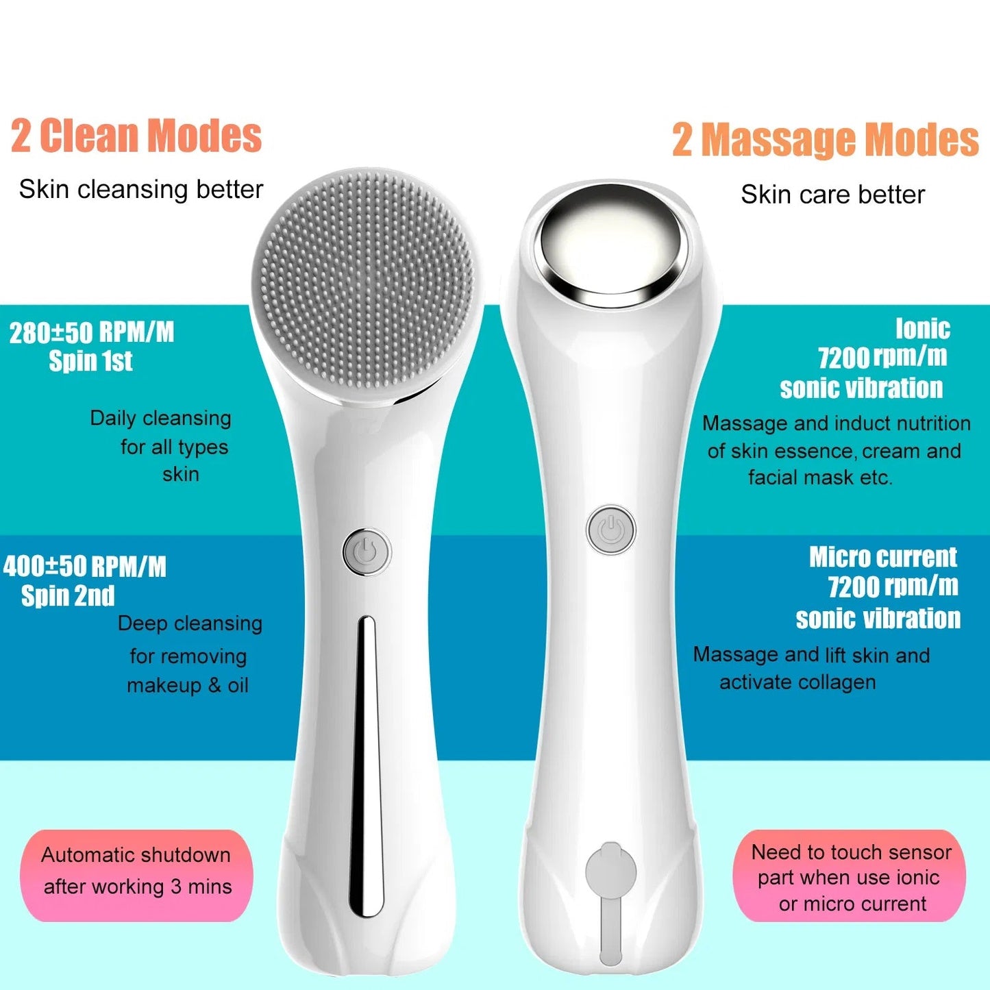 JAB Visions™ Zit-Zinger© Facial Cleansing Brush, Brush For Exfoliating (IPX7 Waterproof 3-In-1)