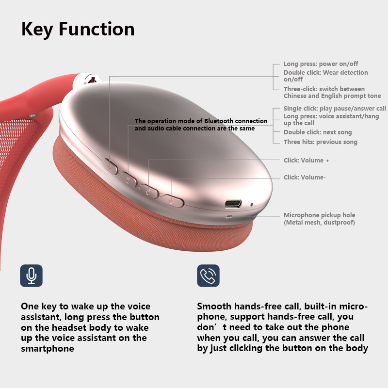 Artifact 015: Signal Crown Headphones