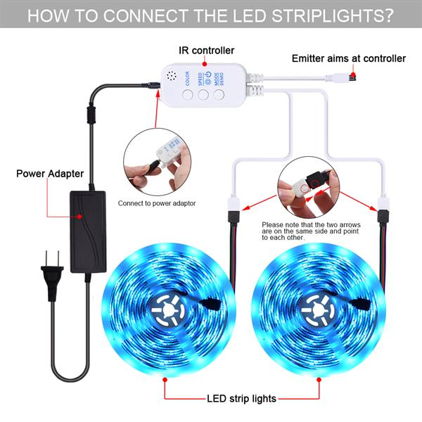 Artifact 018: Aura Strip LED Light Kit